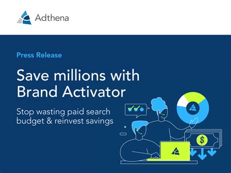 Adthenas New Brand Activator Automation Tool