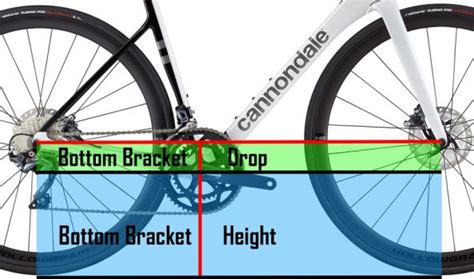 How To Measure A Bike Frame — Important Measurements Explained
