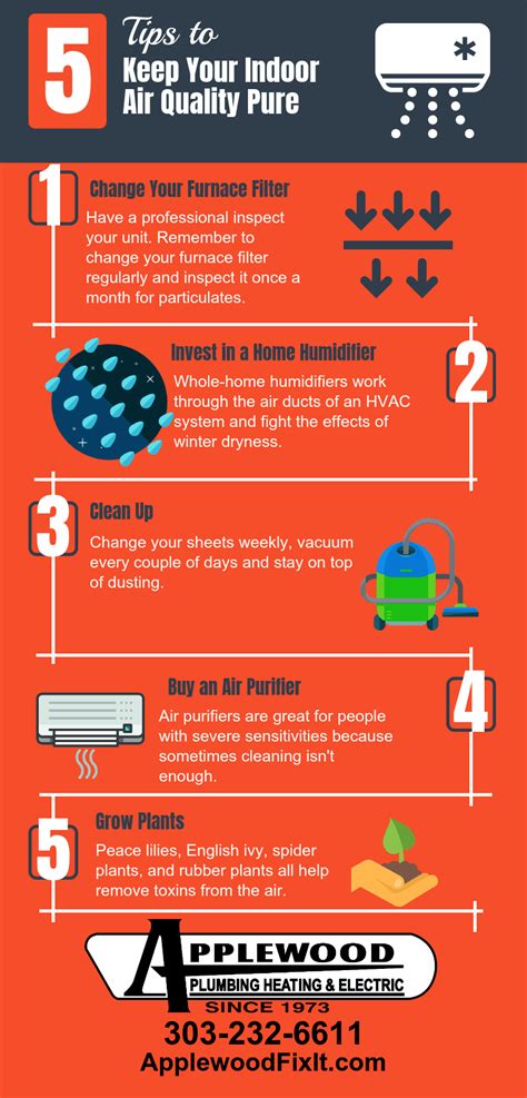 How do i get information about air quality where i live? 5 Tips to Keep Your Indoor Air Quality Pure *Infographic ...