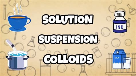 Solution Suspension And Colloid Explained In Details Examples Of