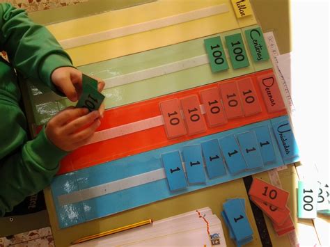Las tiras deslizantes son, un contador de unidades, un contador de decenas, y un contador de centenas, y están diseñadas para ayudar a sus alumnos a comprender los números, su valor posicional y cómo sumar y restar 1, 10 imprima las hojas, píntelas, lamine las hojas y recórtelas. Órdenes de unidades: sumar y restar centenas