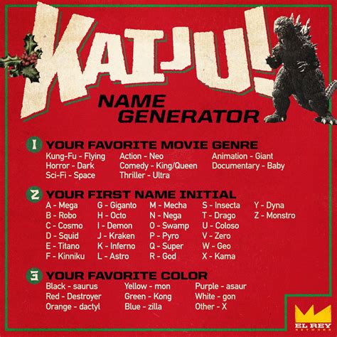 Holiday Kaiju Name Generator Godzilla Amino