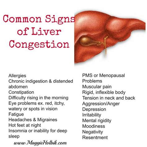 Pin On Symptoms Of Fatty Liver Signs