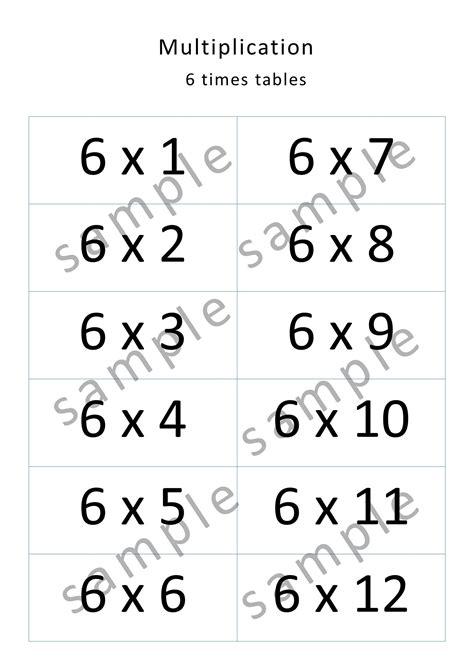 Multiplication 6 To 12 Times Table Flash Cards Math Etsy Australia