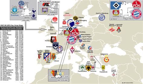 The union of european football associations is the administrative body for football, futsal and beach soccer in europe. UEFA Cup Map - World Soccer Talk