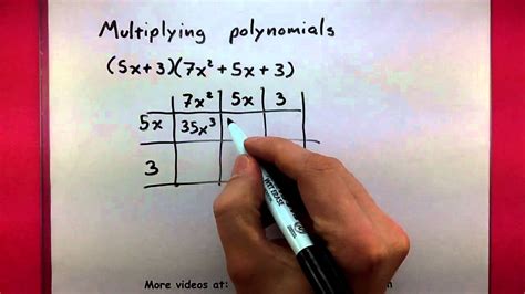 What Is The Difference Of The Two Polynomials