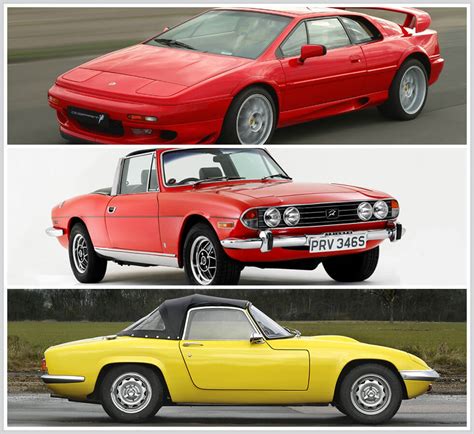 The 100 Most Iconic Cars Of All Time Boundless By Csma