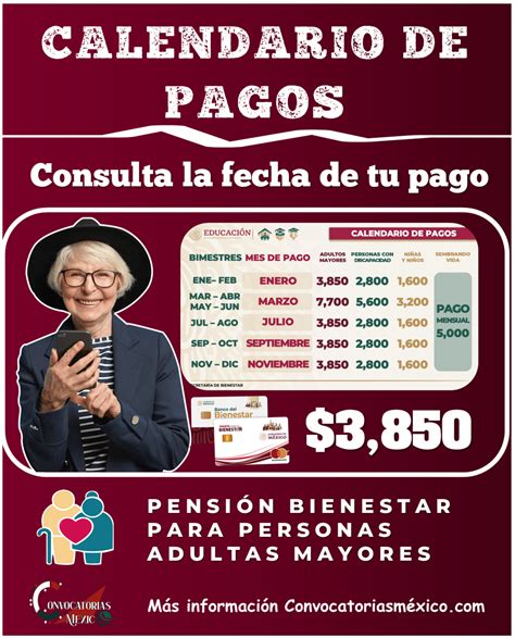 ≫ Calendario De Pagos Pensión Para El Bienestar De Las Personas Adultas Mayores 2023 2024 ️