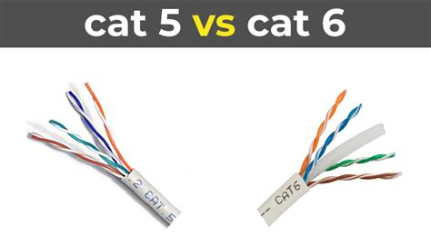 What Is The Difference Between Cat5 And Cat6 ElectronicsHub USA