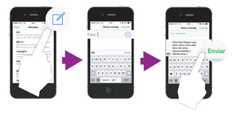 Iphone ¿cómo Enviar Mensajes De Texto