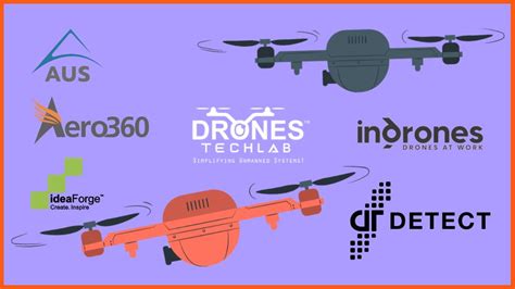 Drone Startups In India Startuptalky