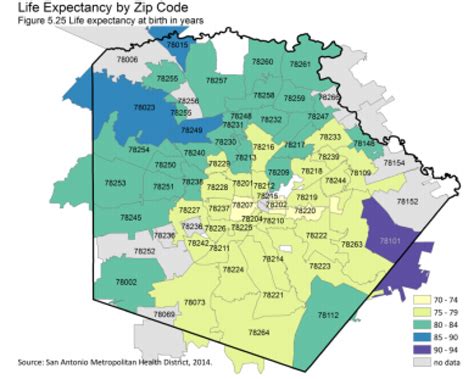 Health Report Shows Life Expectancy Disparities Across San Antonio