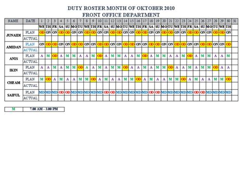 Form Duty Roster Front Office Department Pdf