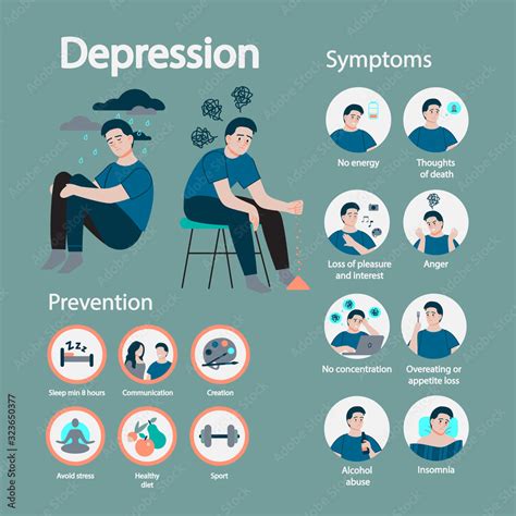 Depression Symptom And Prevention Infographic For People Stock