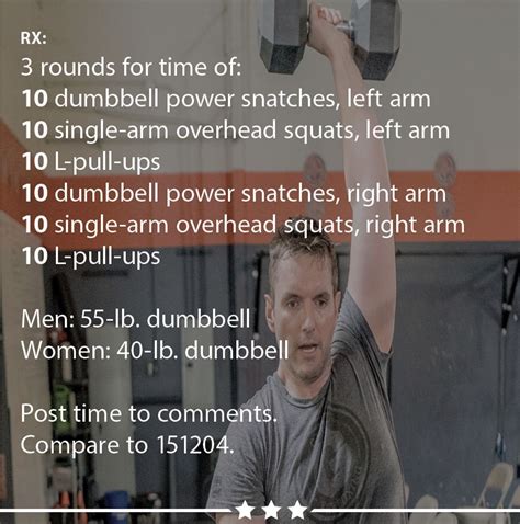 Crossfit Wods Gym Workouts Post Time Workout Ideas Work Outs Pull