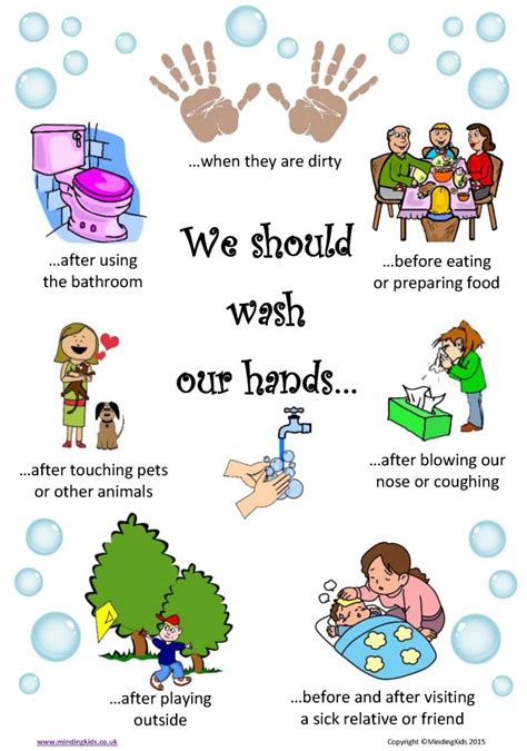 Hand Washing Poster Kids Hygiene Hygiene Activities