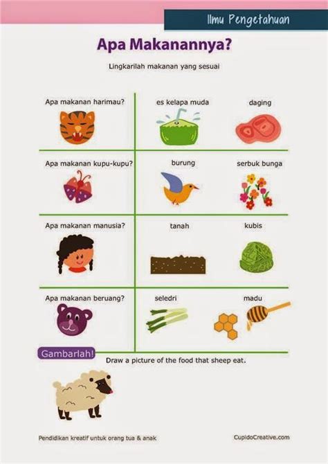 Learn indonesian language worksheets for beginner bahasa indonesia worksheets and online exercises indonesia worksheets indonesia theme unit printables and worksheets primary bahasa indonesia lote worksheet kelas tk all about me freebie indonesian bahasa indonesia kindergarten. Belajar Anak - Hewan dan Makanan | Anak, Pendidikan, Belajar