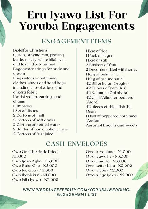 Wedding Photo List Wedding List Wedding Order Wedding Wishes Yoruba