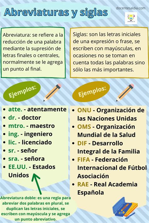 Top 127 Imágenes De Siglas Smartindustrymx