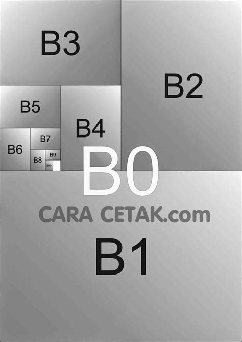Hal tersebut bermaksud untuk mempermudah proses cetak dikarenakan printer juga memiliki 3. Ukuran Id Card Panitia B3 Terpercaya
