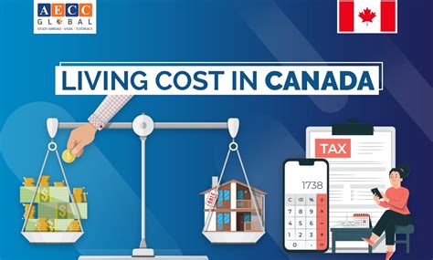 Cost Of Living In Canada A Guide