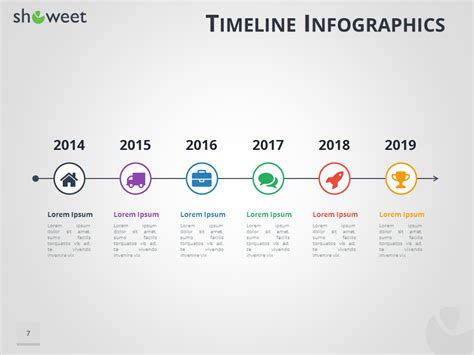 Creating A Timeline In Powerpoint In 2023 Free Sample Example