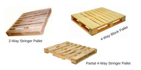 Types Of Wooden Pallets Different Types Of Pallets
