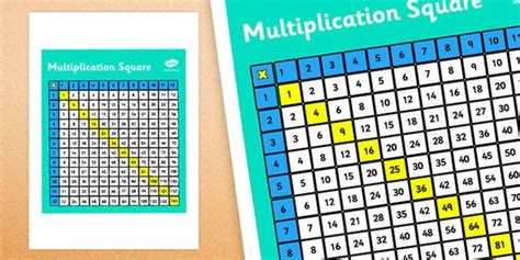 Multiplication Square Multiplication Squares Teaching Multiplication