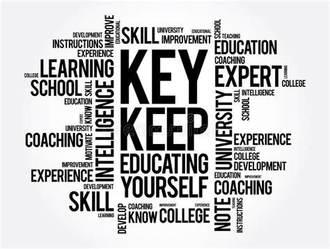 Key Keep Educating Yourself Word Cloud Education Concept Background