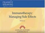 Immunotherapy Side Effects Management Images