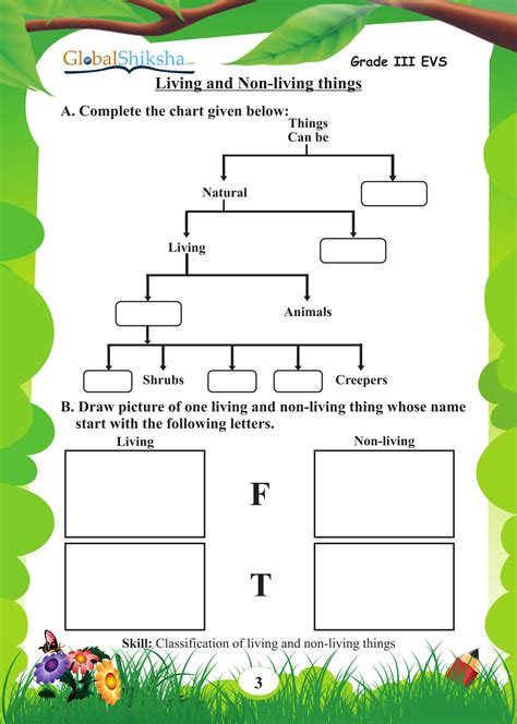 Evs 3rd class this worksheet made for training course. Buy Worksheets for Class 3 - Environmental Science (EVS) online in India - GlobalShiksha.com