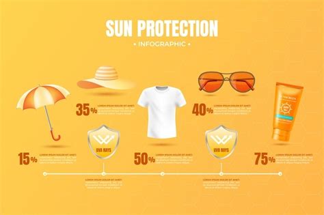 Free Vector Realistic Sun Protection Infographic