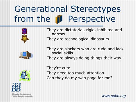 Ppt Managing Generations In The Workplace Powerpoint Presentation