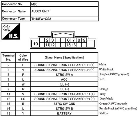 ℹ️ download kenwood ddx371 manuals (total manuals: ASWC Wiring Clarification - Nissan 370Z Forum