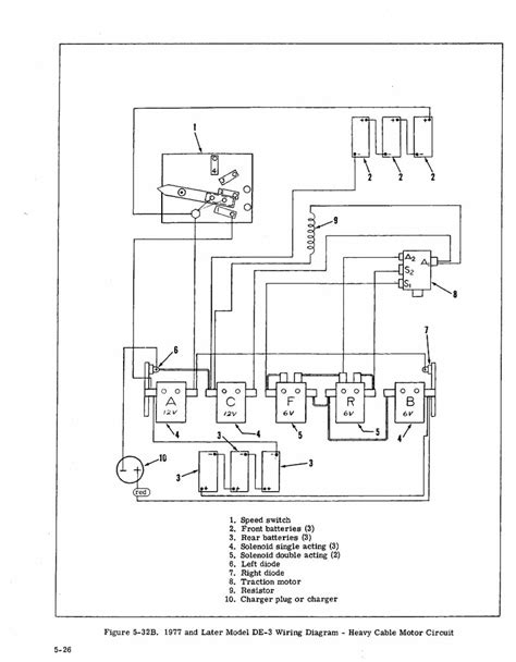 Yamaha G1 Wiring Diagram