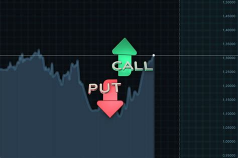 Options Calls And Puts Overview Examples Trading Long And Short