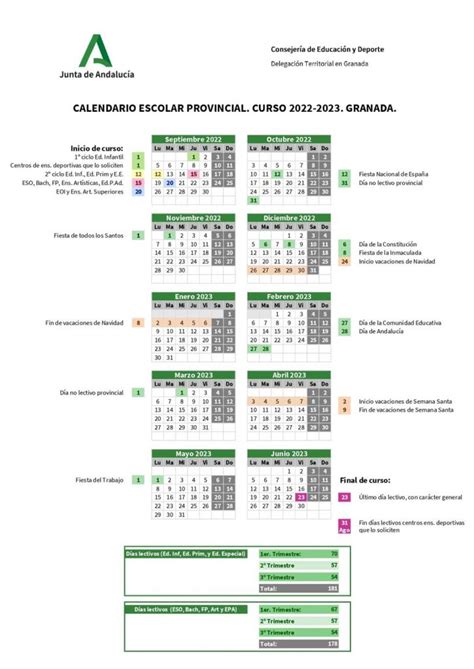 Calendario Escolar Provincial20222023 Ceee Jean Piaget