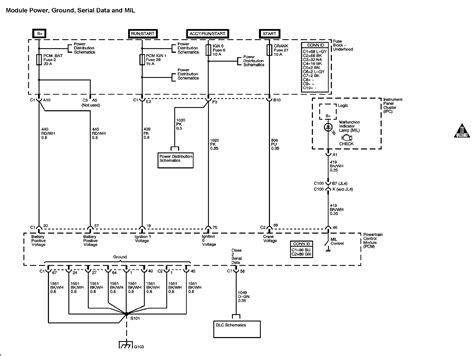 Diagram 1969 Chevy Ignition Switch Wiring Diagram Mydiagramonline