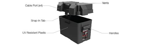 Noco Hm327bks Noco Hm327bks Group 27 Snap Top Battery Box For