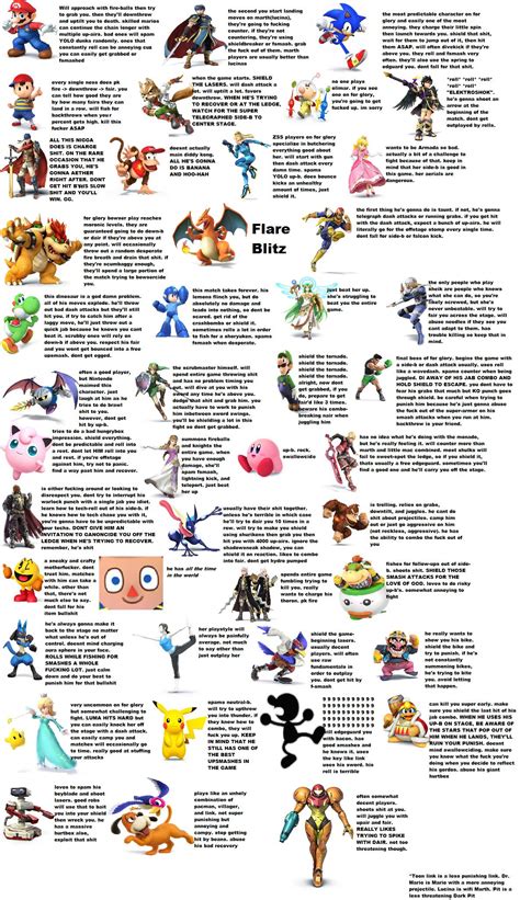 How To Counter Certain Characters In For Glory Super Smash Brothers