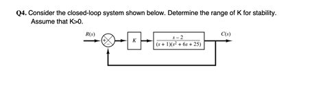 Solved Q Consider The Closed Loop System Shown Below Chegg Com