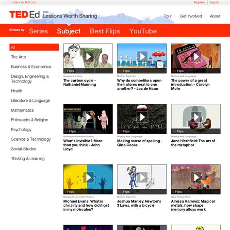 Ted Ed Lessons Worth Sharing Includes Lessons Videos And