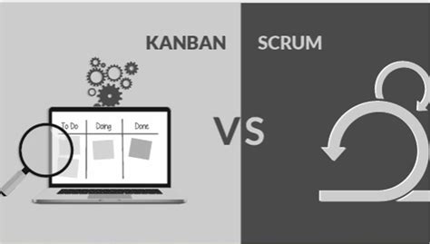 Kanban Vs Scrum What Are The Differences Qa Automation