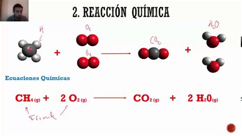 Ecuaciones De Reacciones Quimicas Ajore