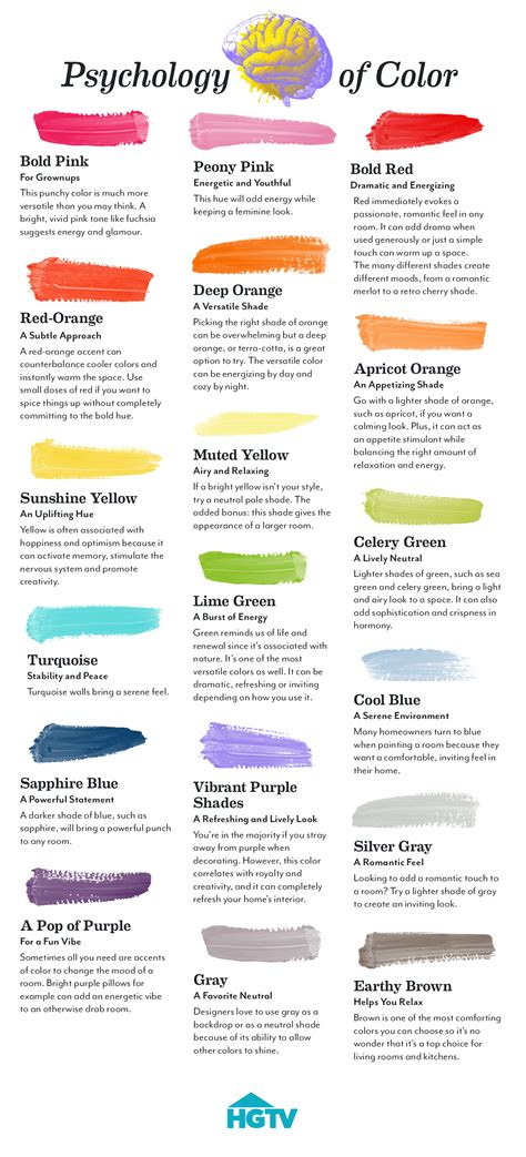 Psychology Of Color Why We Love Certain Shades Hgtv