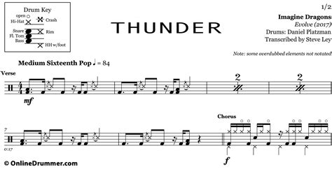 Thunder Imagine Dragons Drum Sheet Music