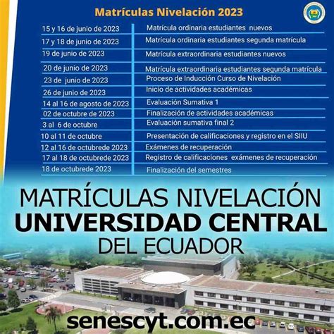 Información Carreras Oferta Académica Universidad Central Del Ecuador