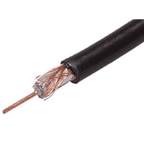 Rg 58 Coaxial Cable