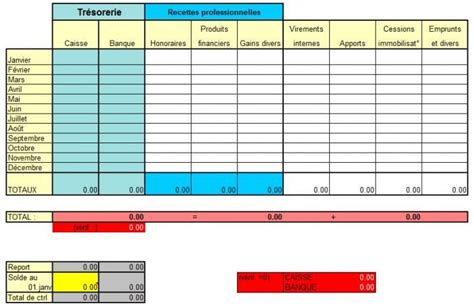 50 Comment Faire Un Tableau De Comptabilité Sur Excel