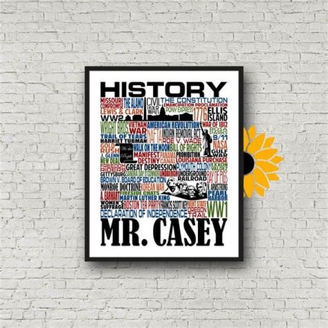 The Best Ts For History Lovers Of All Ages Homeschool Of One